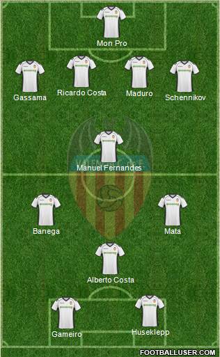 Valencia C.F., S.A.D. Formation 2011