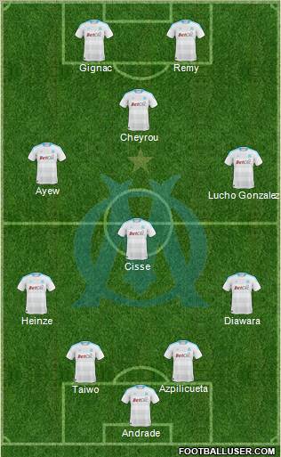 Olympique de Marseille Formation 2011