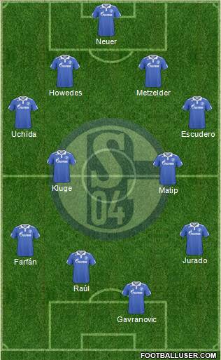 FC Schalke 04 Formation 2011