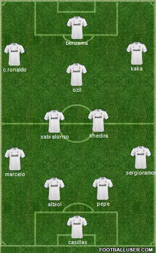 R. Madrid Castilla Formation 2011