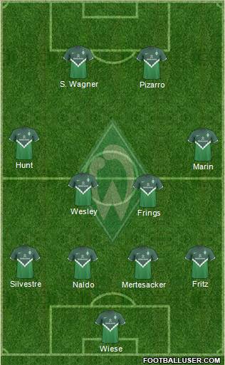 Werder Bremen Formation 2011