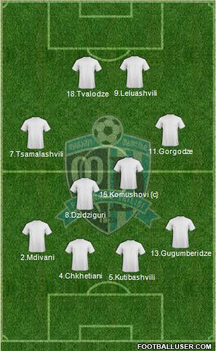 Dinamo Tbilisi Formation 2011