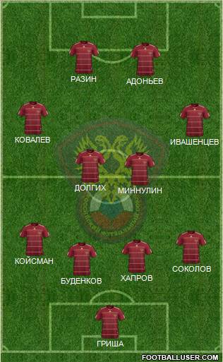 Russia Formation 2011