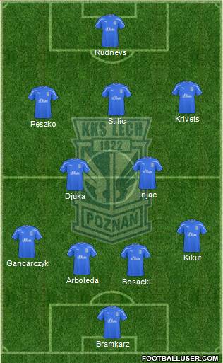 Lech Poznan Formation 2011