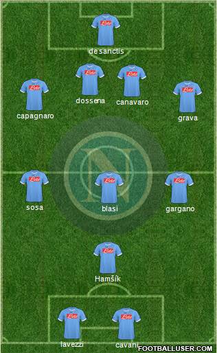 Napoli Formation 2011