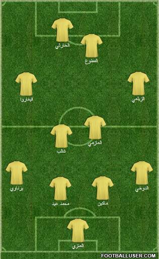 Al-Nassr (KSA) Formation 2011