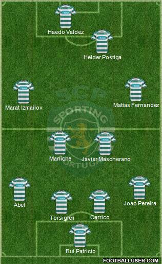 Sporting Clube de Portugal - SAD Formation 2011