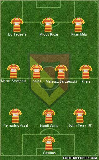 Jagiellonia Bialystok Formation 2011