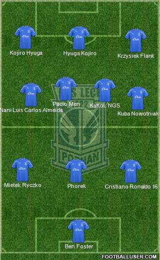 Lech Poznan Formation 2011