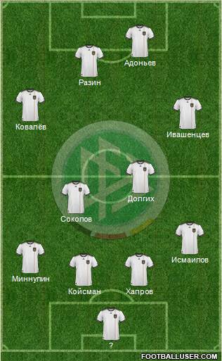 Germany Formation 2011