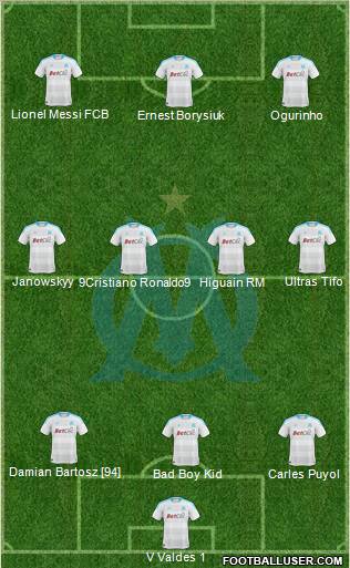 Olympique de Marseille Formation 2011