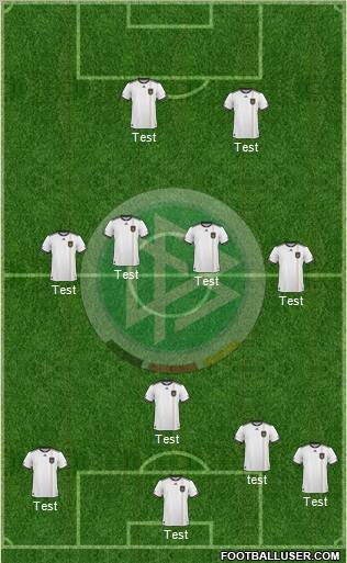 Germany Formation 2011