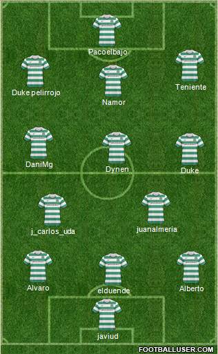 Celtic Formation 2011