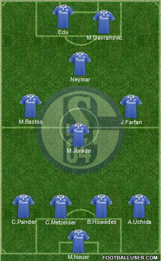 FC Schalke 04 Formation 2011