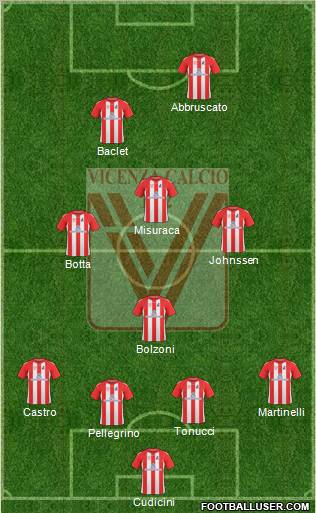 Vicenza Formation 2011