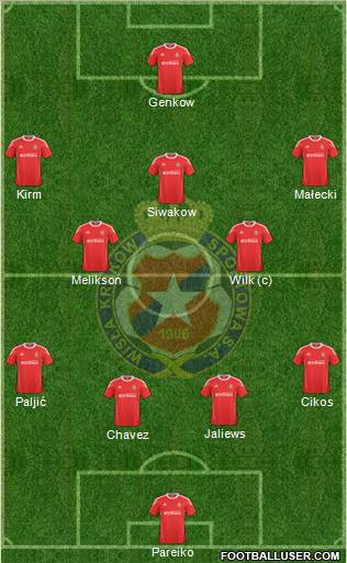 Wisla Krakow Formation 2011