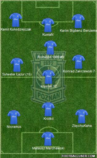 Lech Poznan Formation 2011