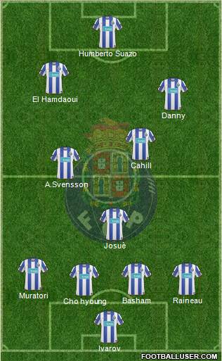 Futebol Clube do Porto - SAD Formation 2011