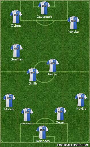 Blackburn Rovers Formation 2011