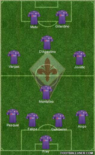 Fiorentina Formation 2011