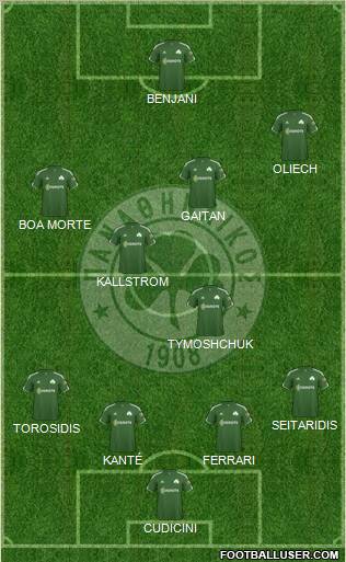 Panathinaikos AO Formation 2011