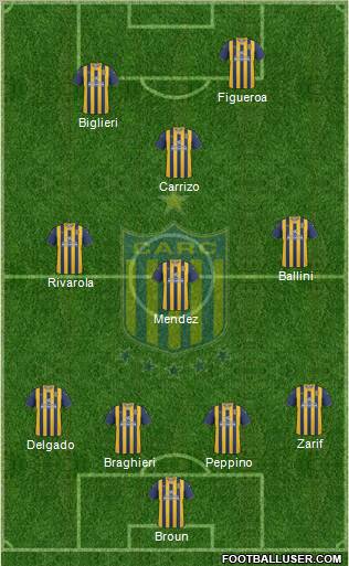 Rosario Central Formation 2011