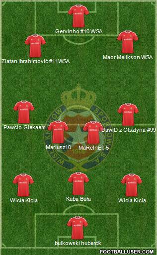 Wisla Krakow Formation 2011