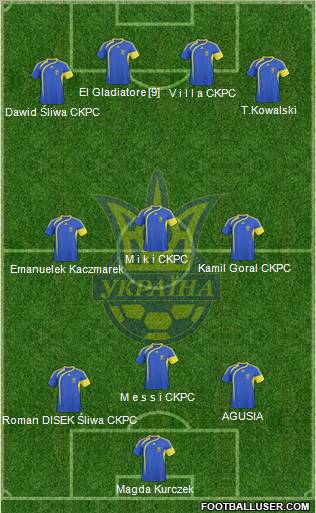 Ukraine Formation 2011