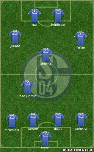 FC Schalke 04 Formation 2011