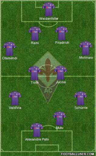 Fiorentina Formation 2011