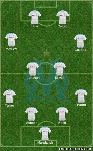 Olympique de Marseille Formation 2011