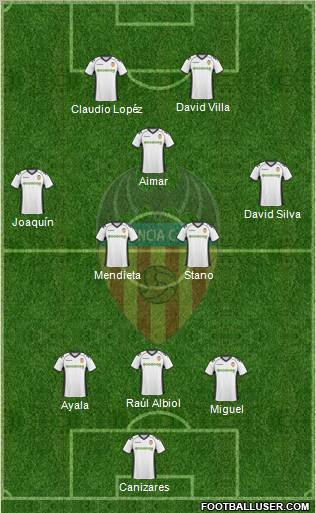 Valencia C.F., S.A.D. Formation 2011