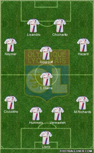 Olympique Lyonnais Formation 2011