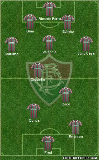 Fluminense FC Formation 2011