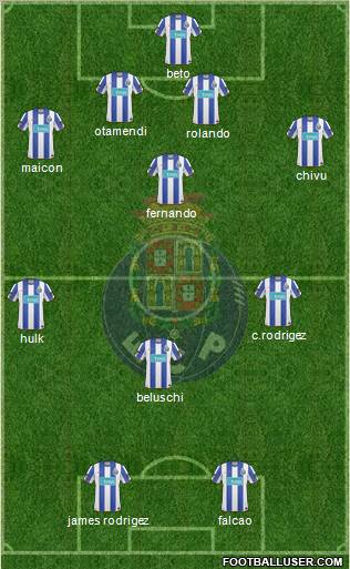 Futebol Clube do Porto - SAD Formation 2011