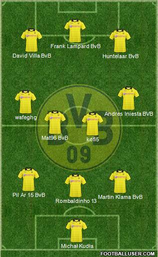 Borussia Dortmund Formation 2011