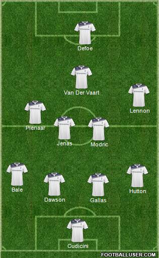 Tottenham Hotspur Formation 2011