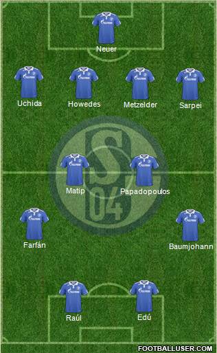 FC Schalke 04 Formation 2011