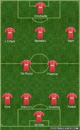 Manchester United Formation 2011