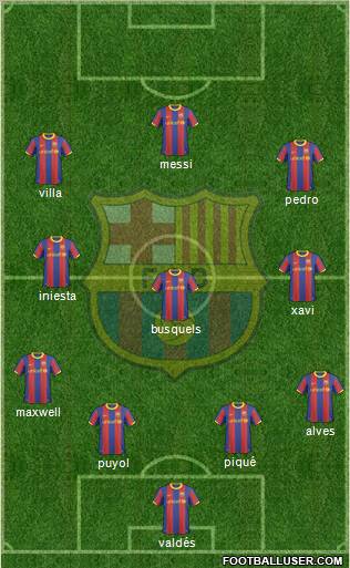 F.C. Barcelona Formation 2011