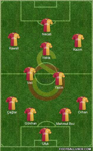 Galatasaray SK Formation 2011