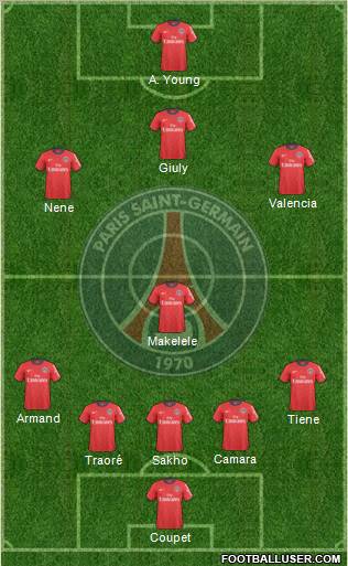 Paris Saint-Germain Formation 2011