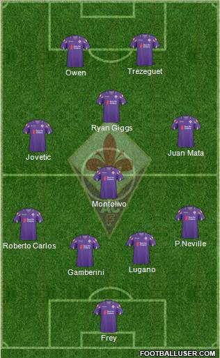 Fiorentina Formation 2011