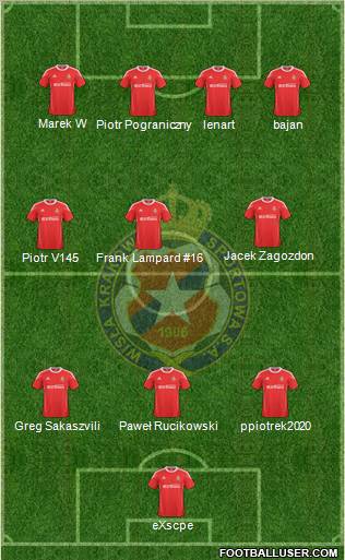 Wisla Krakow Formation 2011