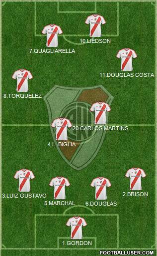 River Plate Formation 2011