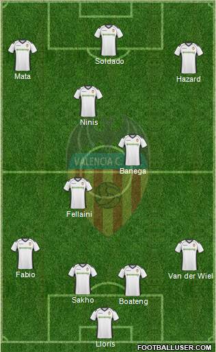 Valencia C.F., S.A.D. Formation 2011