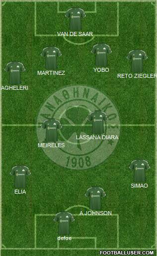 Panathinaikos AO Formation 2011