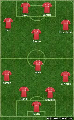 Liverpool Formation 2011