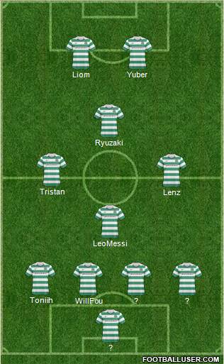 Celtic Formation 2011