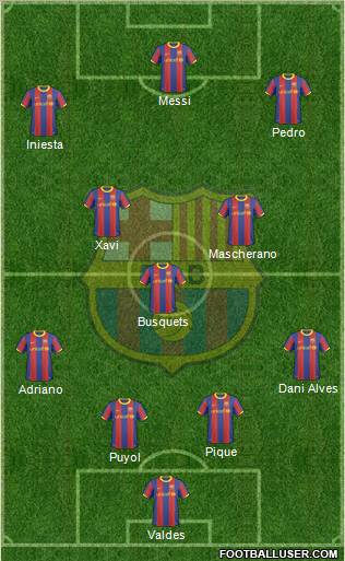 F.C. Barcelona Formation 2011